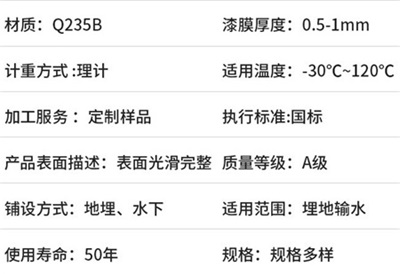 定西电缆管热浸塑钢管产品性能特点